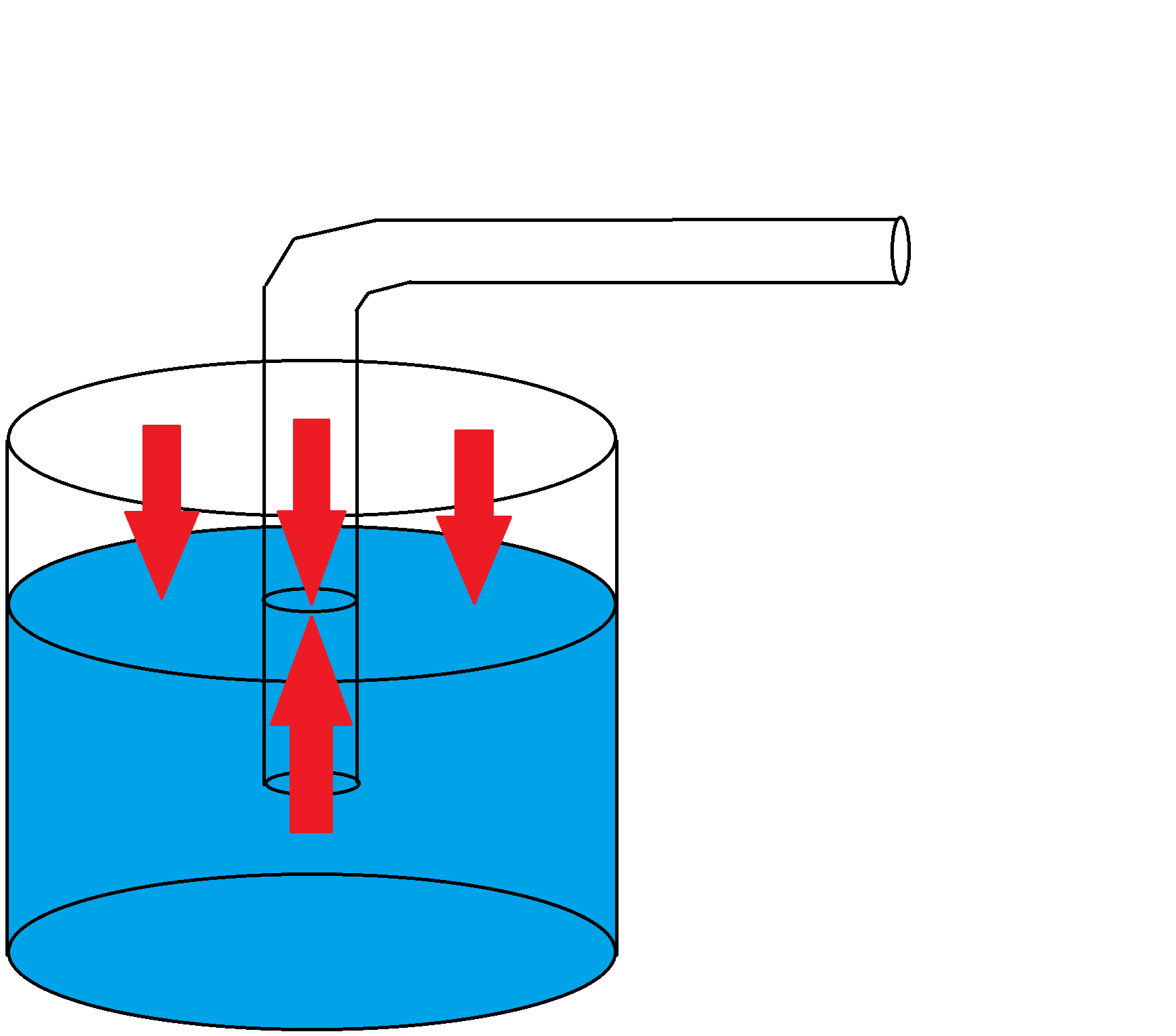 Pressure in a steam фото 89