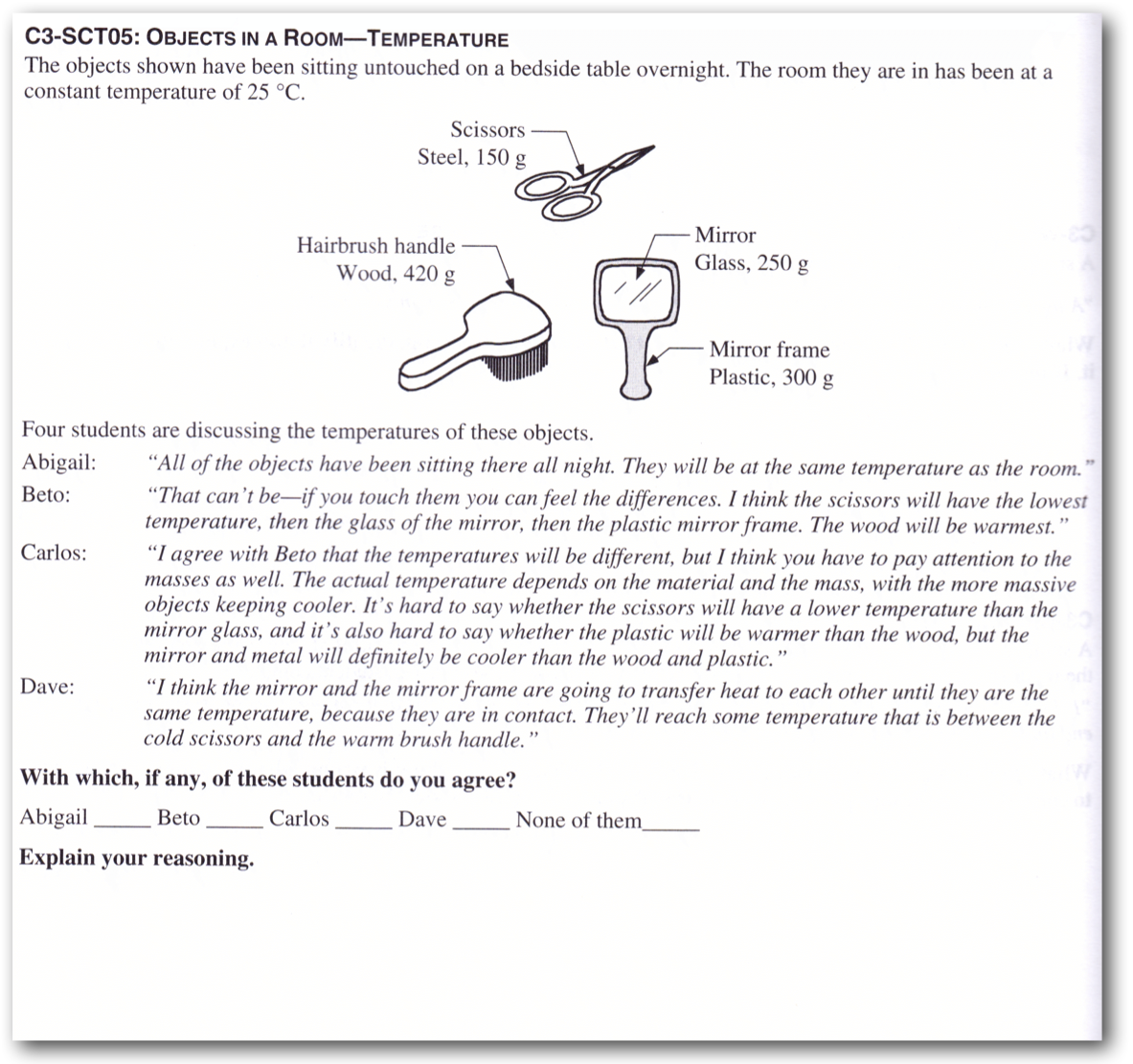 191-1a Temperature TIPER