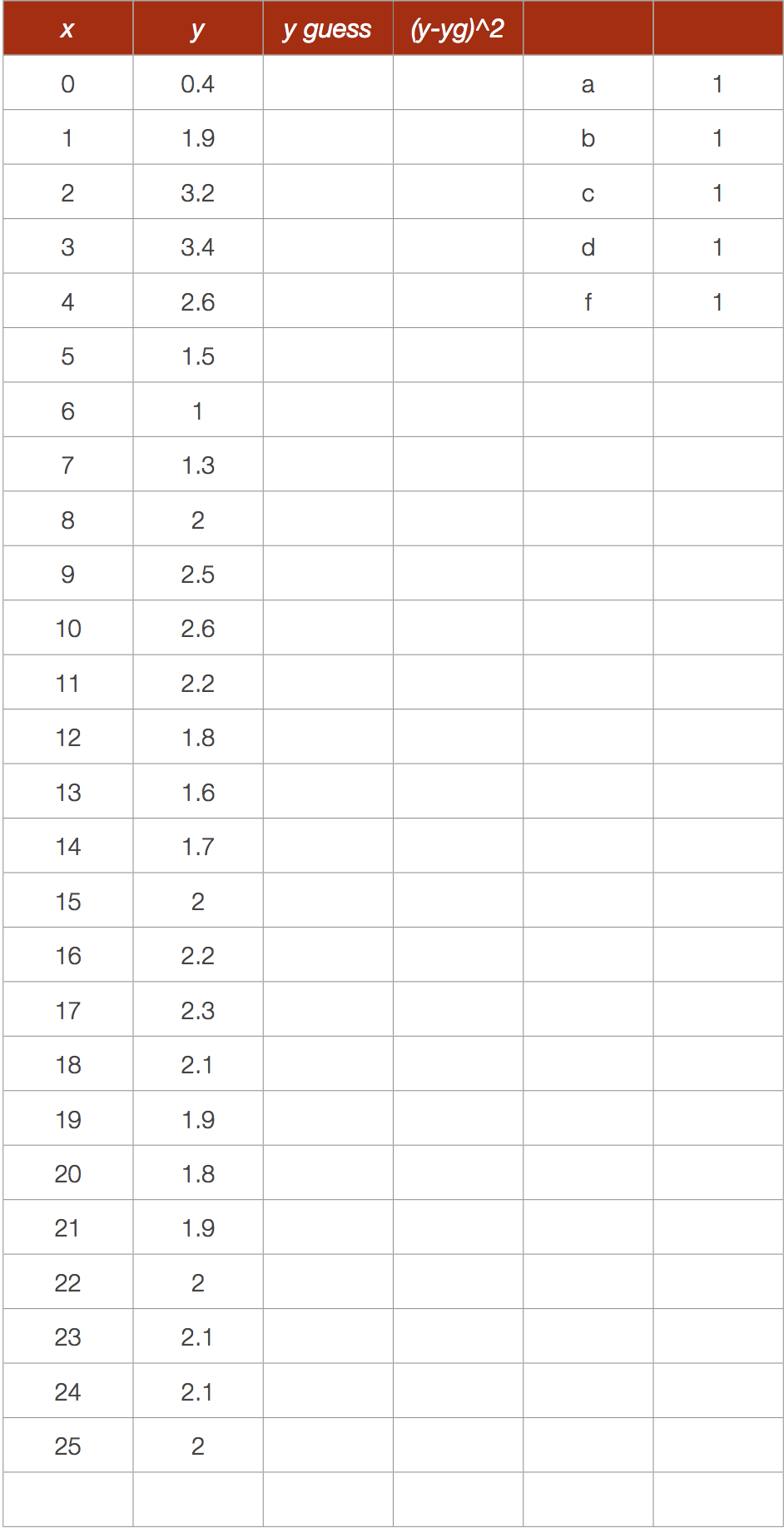 83.table2