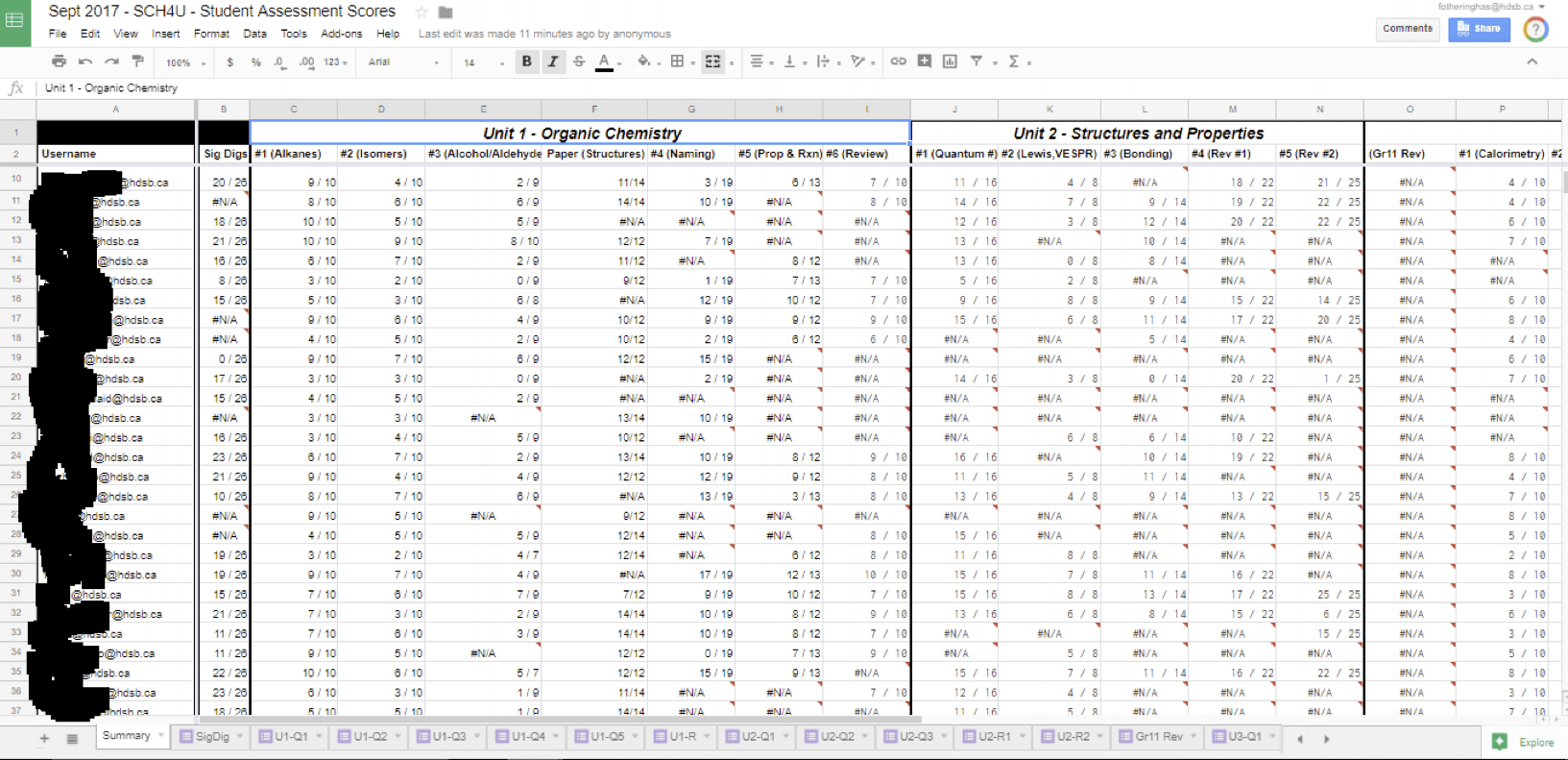 88-Google-Quiz-Spreadsheet