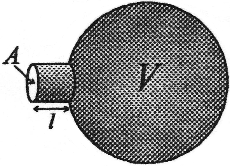 Acoustical-Wheel-2