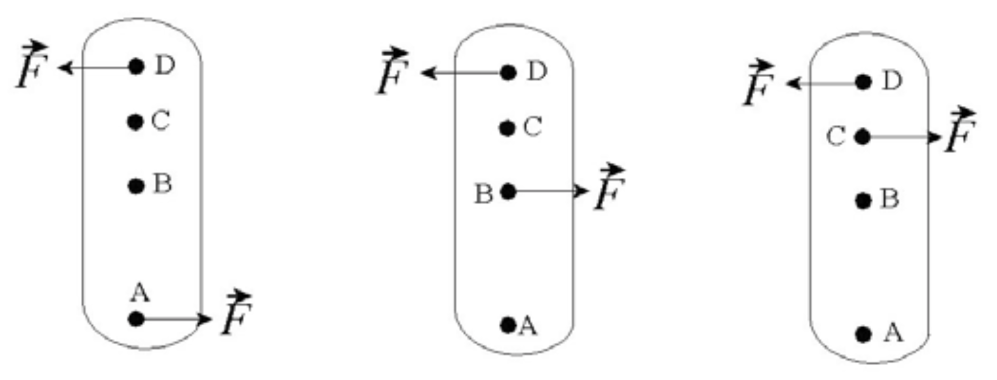 Centre-of-Mass-2-2