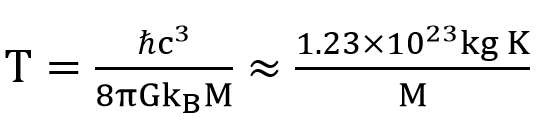 eqn 3 - temperature of a black hole