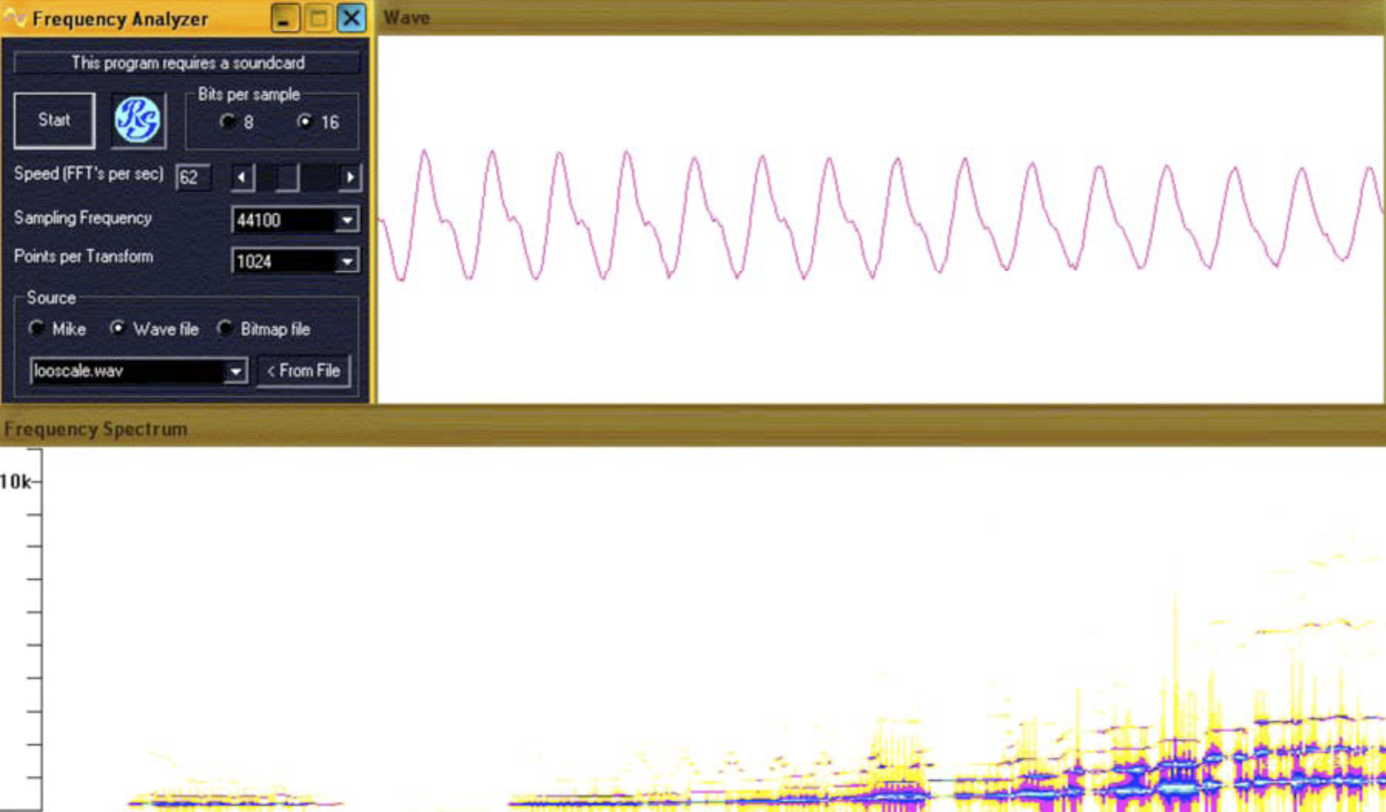 Harmonics-2