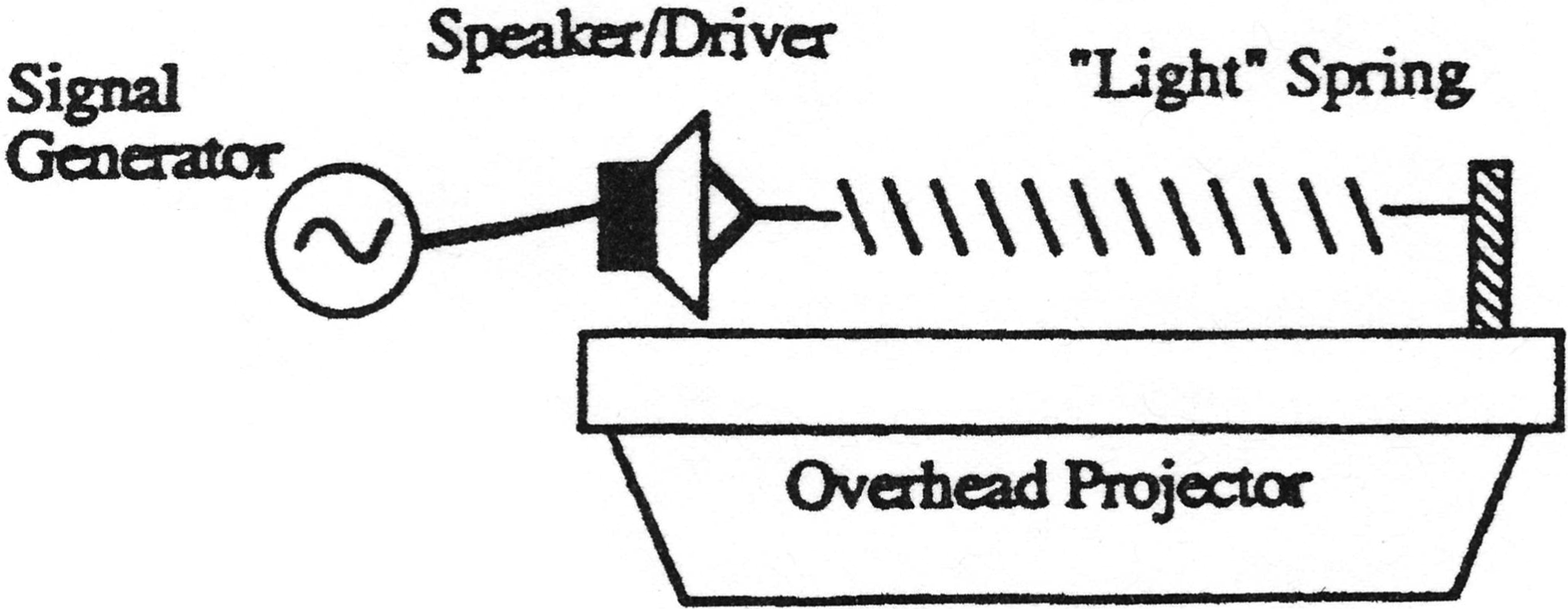 Inexpensive-Vibrator-3