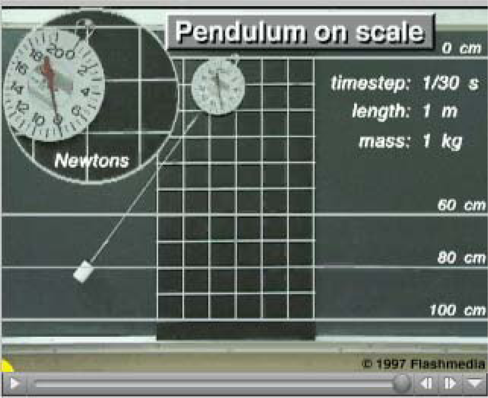 Pendulum-3