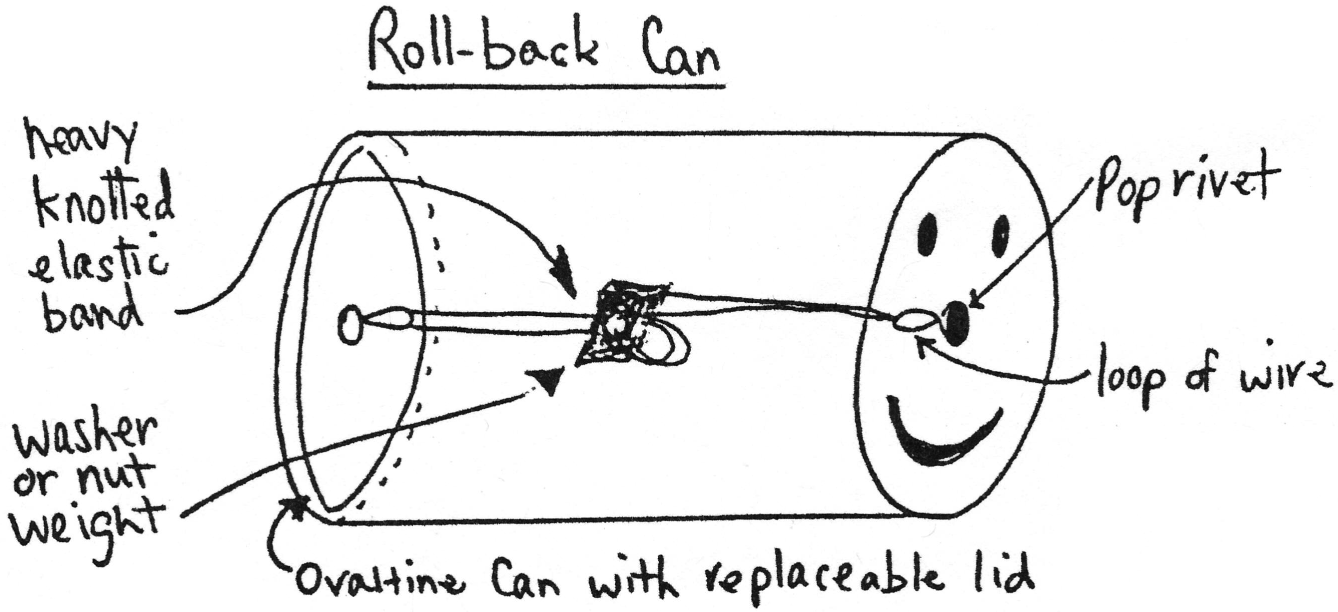 Rollback-Can-1