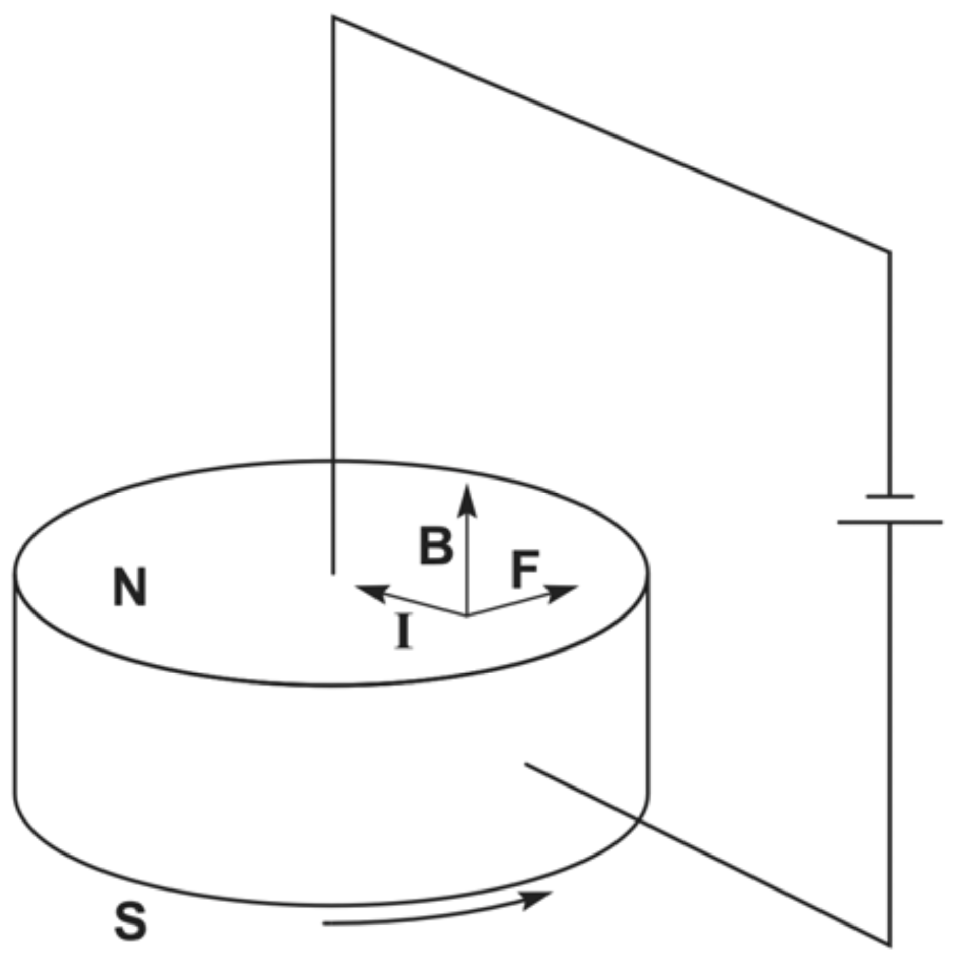 Simplest-Motor-2