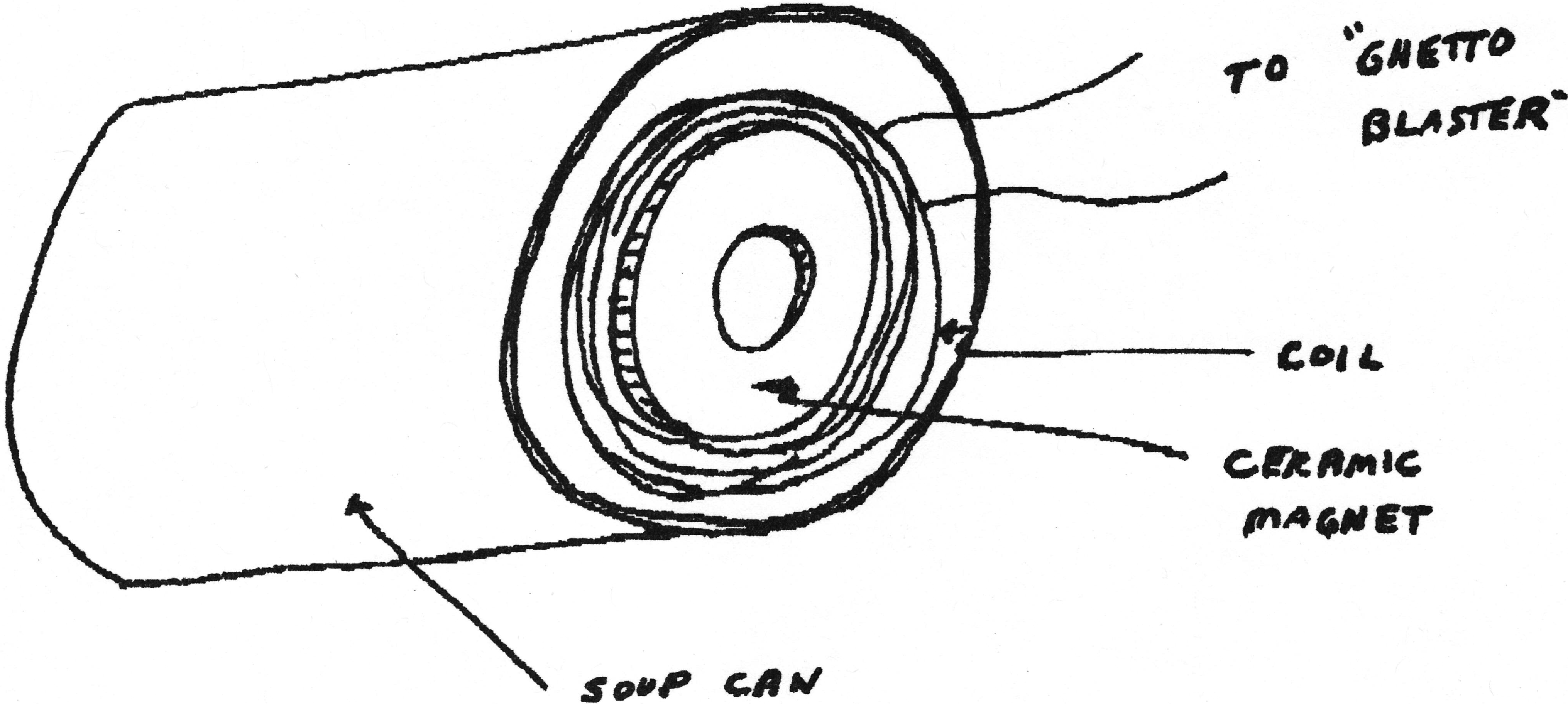 Soup-Can-Speaker