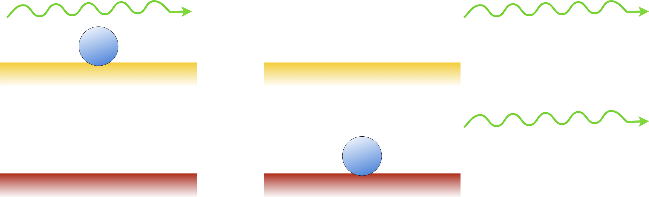 stimulated-emission